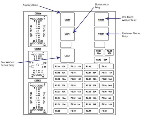 2004 ford e250 power distribution box|2004 Ford e250 fuse box diagram.